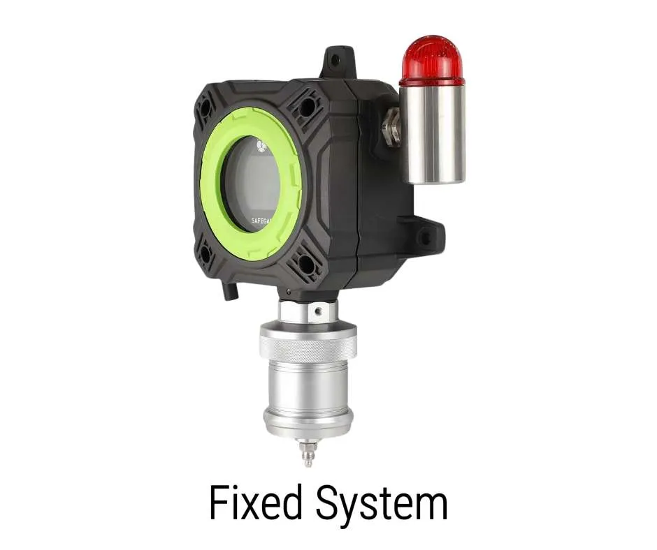 Gaslux Gas Detector Pumping Meningkatkat keamanan Di lingkungan kerja