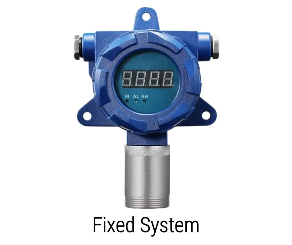 Gaslux Gas Detector Fixed System Untuk Meningkatkan keamanan Di lingkungan kerja