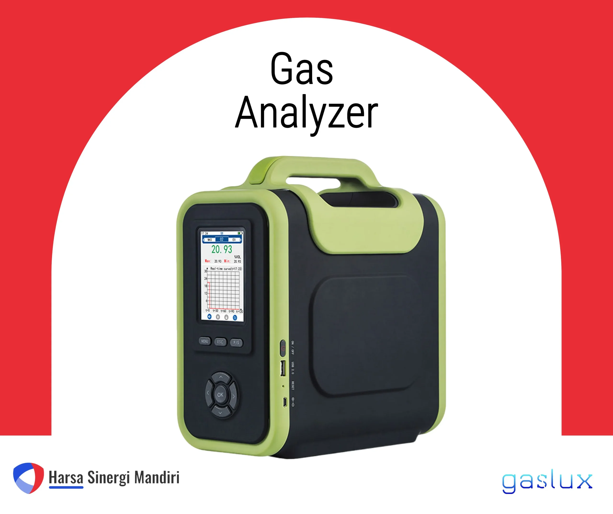 Produk Gas Analyzer dari Gaslux